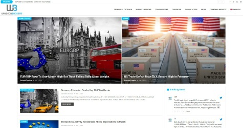 Windsor Brokers Review blog